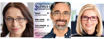 How to Choose Progressive Reading Glasses: A Complete Guide